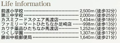 【周辺】 | ☆☆新築分譲　ひたちなか足崎２１期　全５棟－④！！モデルハウスご案内致します♪ | 周辺環境♪