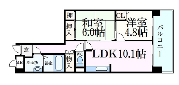 プロスペリテ神戸