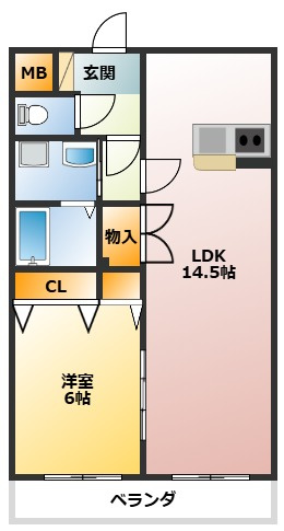 エクセルコートの間取り