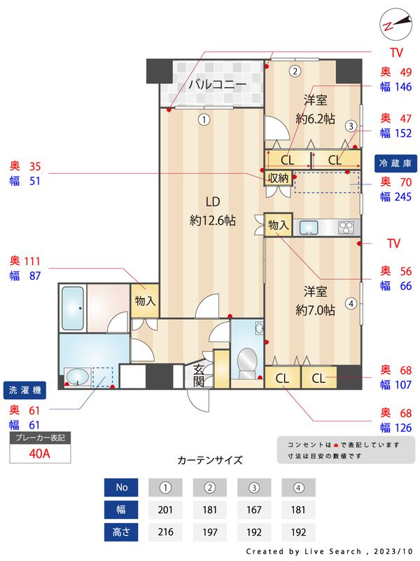 プライマル福岡平尾