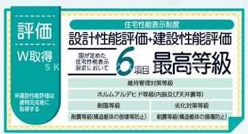 綾部市広小路３丁目新築戸建て住宅のその他