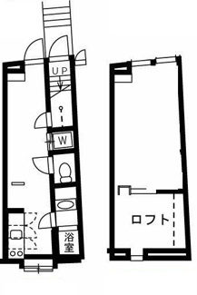 【間取り】 | ファーレ代々木上原Ⅱ | 間取りです。
