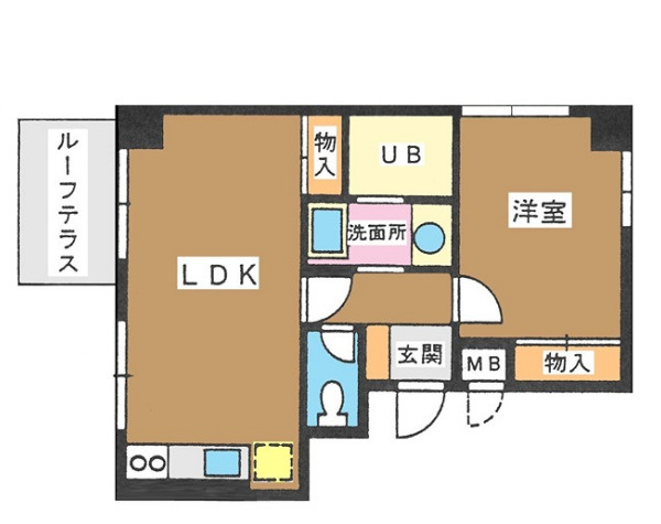 【間取り】 | パルーシア中野