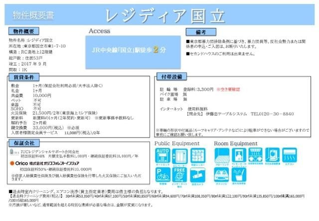 レジディア国立のその他