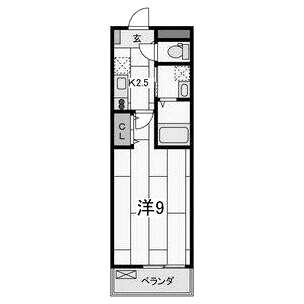 スリーフォレストの間取り