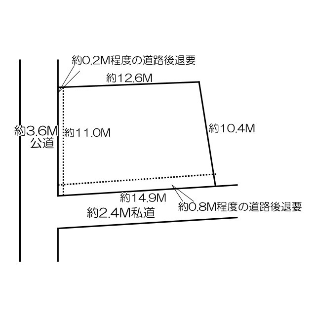 昭和町一丁目土地