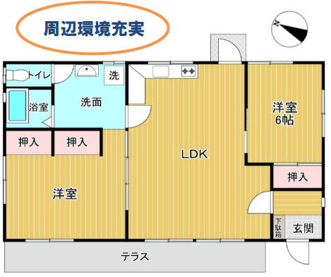 高崎市吉井町吉井　中古980の間取り