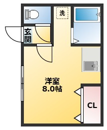 メゾンコフレの間取り