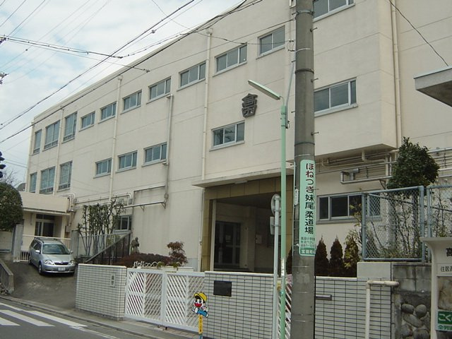 クオーレの周辺|名古屋市立高田小学校まで511ｍ