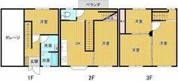 新之栄町車庫付戸建て
