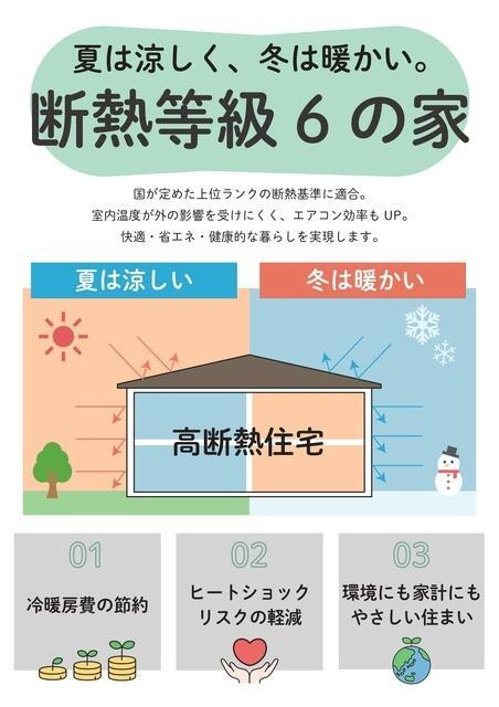 仲介手数料無料）一宮市木曽川町黒田０１期　3号棟の構造・工法・仕様|ＺＥＨ水準を上回る断熱等級６…