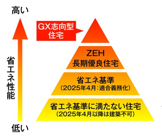 【その他】の画像
