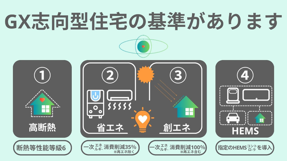 【その他】の画像