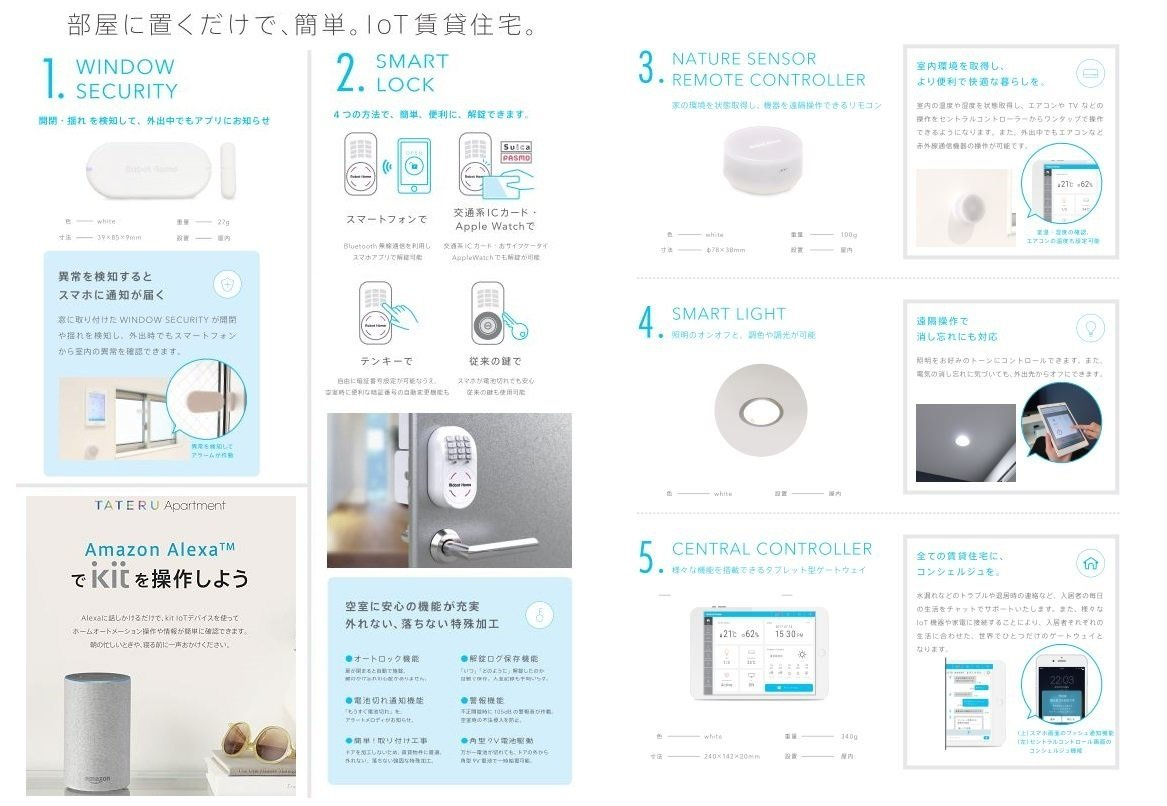 T.A一柳通1丁目のその他