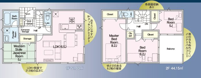 仲介手数料不要　クレイドルガーデン北区梶尾町第10【北部東小・北部中】