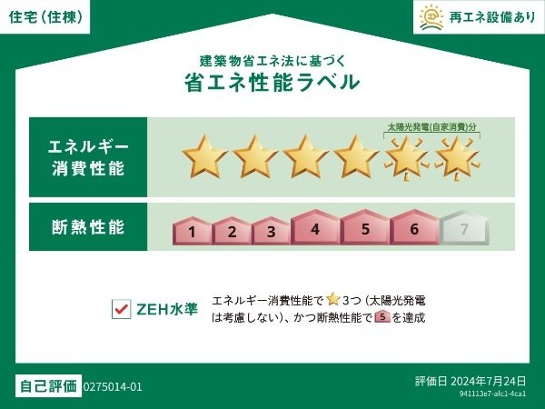 筑紫野市二日市南２丁目のアパートのその他