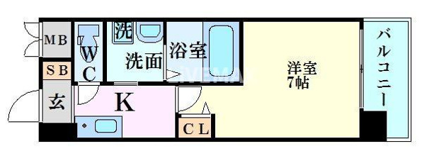 SWISS梅田東