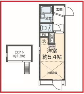 【間取り】 | グローリア北千住