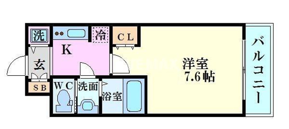 スワンズシティ堂島川