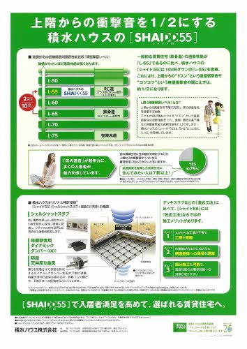 アドゥコ上泉町のその他