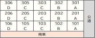 オデッサ浦安(E-120)の区画図