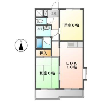 アネックスMⅡ
