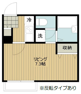 パルテンツァ七里の間取り