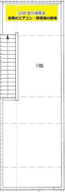 大阪市中央区東心斎橋１丁目の店舗事務所の間取り