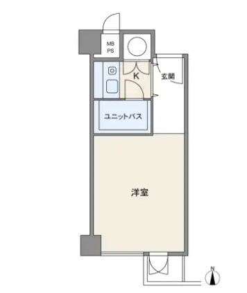 ★仲介手数料無料★LAUREL NAGATACHO（通貨価値が下がっている時は、ハードアセットに投資していきましょう）