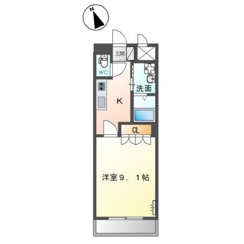 ライフステージ