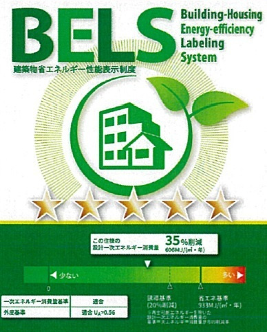 RELUXIA　CITY　北新宿のその他