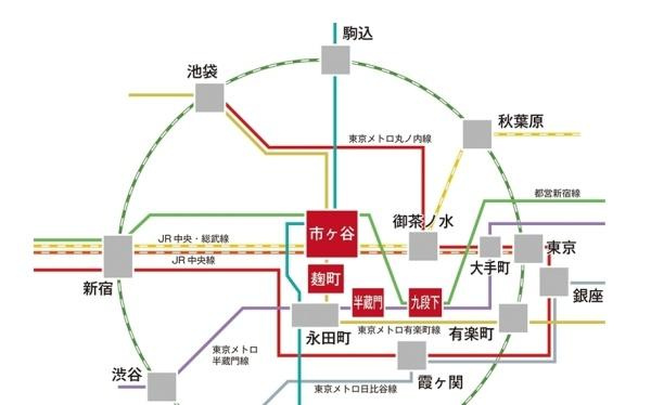 【その他】