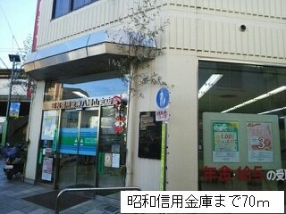 ＴＡＫＣＳの周辺|昭和信用金庫まで70m