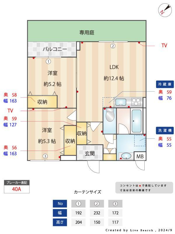 Papillon Sekimaeのその他|その他