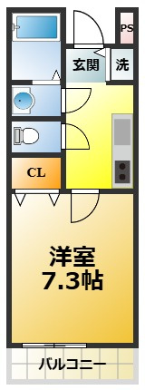 ベルエキップの間取り