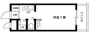 サウザンド15の間取り