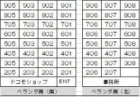 【その他】