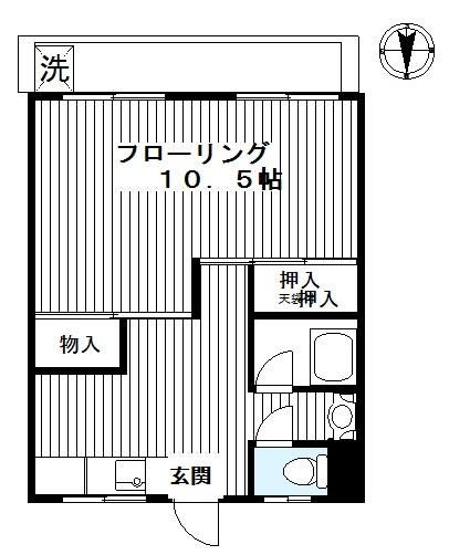 目黒第一マンションの間取り