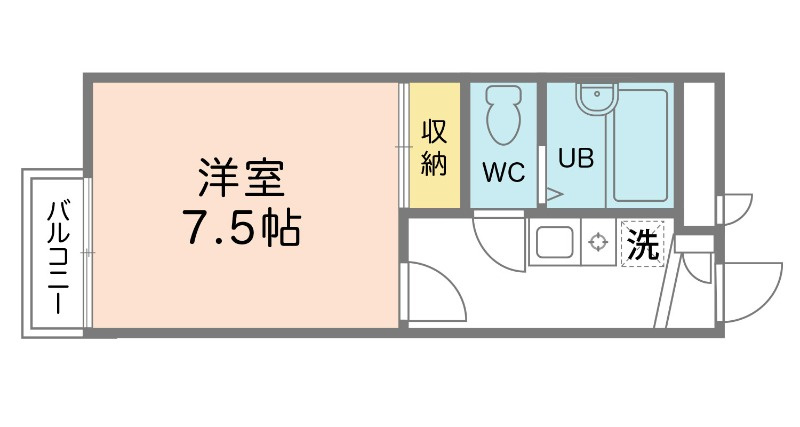 千葉市花見川区作新台２丁目のアパートの間取り