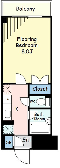 クレール目黒の間取り
