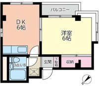 日当たり良好・角部屋の１DK