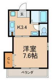エスカーラ真間の間取り