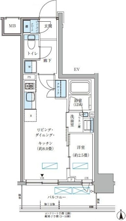 パークアクシス大森山王