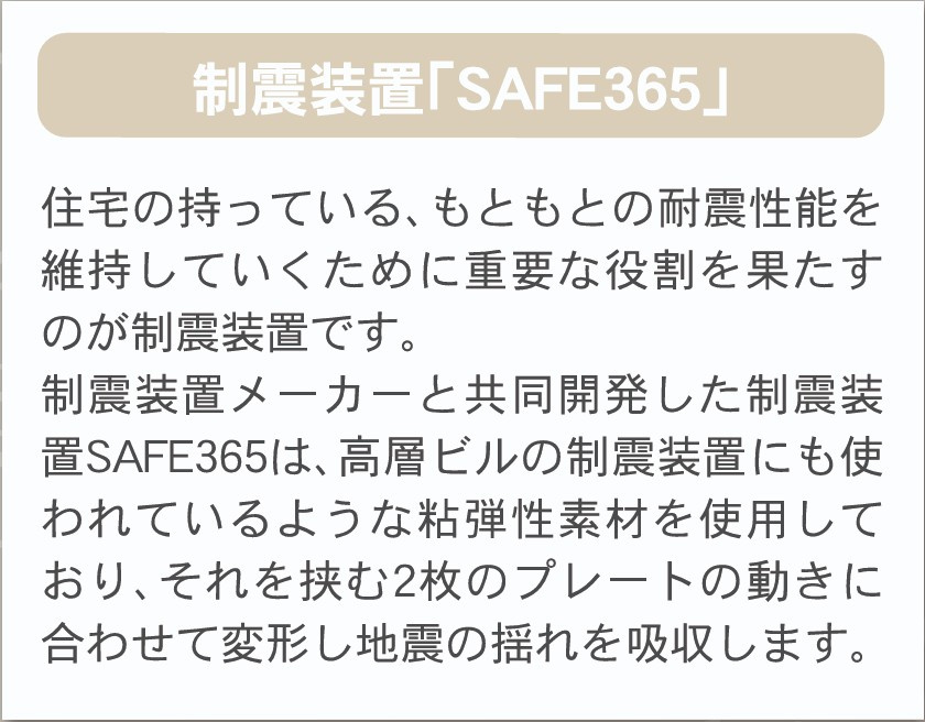 新築戸建・新築建売　郡山市朝日第1　桃見台小・第五中のその他