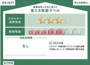 【新築分譲住宅】川越市砂久保の省エネ性能ラベル