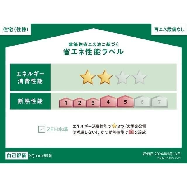 ＭＱｕａｒｔｏ鶴瀬のその他