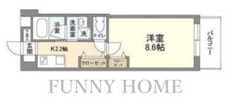 【間取り】 | ＣＯＲＶＡＬ三軒茶屋