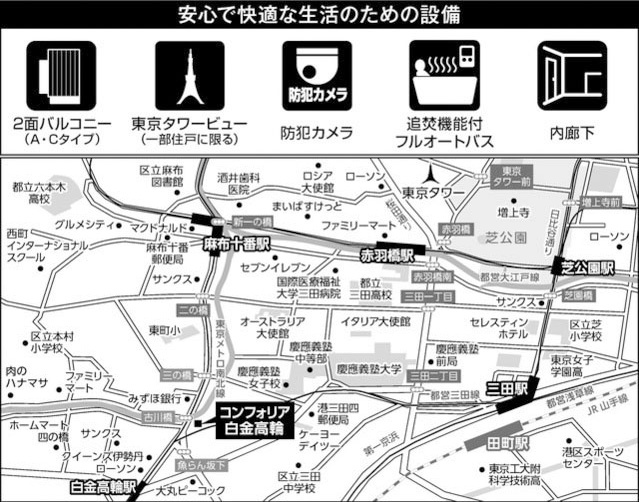 コンフォリア白金高輪 