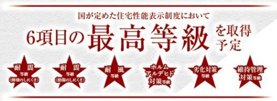 練馬区大泉学園町８丁目新築戸建　長期優良認定住宅のその他