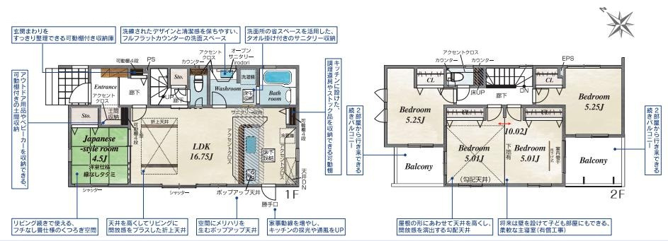 白岡市小久喜5期　新築一戸建ての間取り|水回り集中設計で毎日の家事の負担を軽減します♪